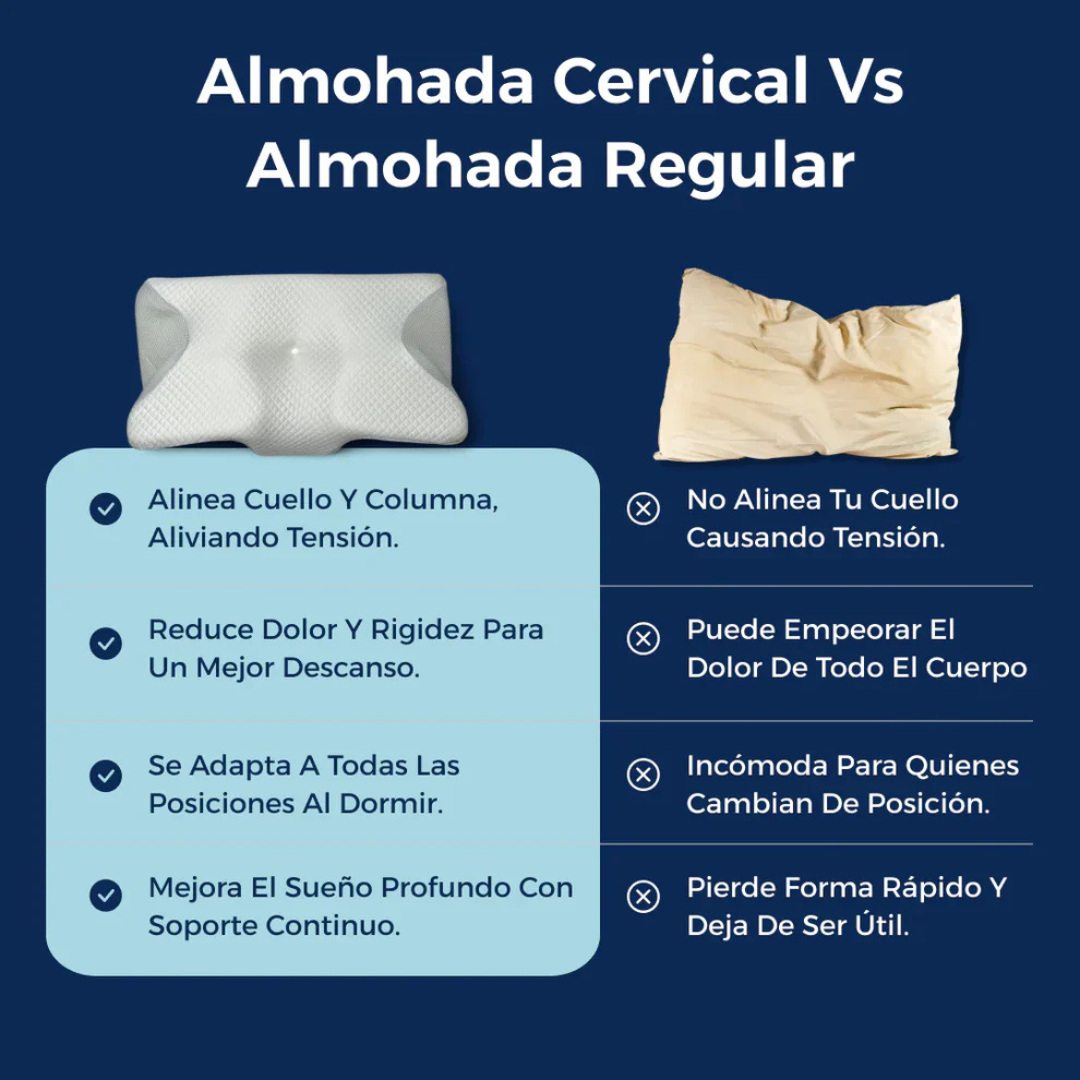 Almohada ortopédica Therapy Somnia®
